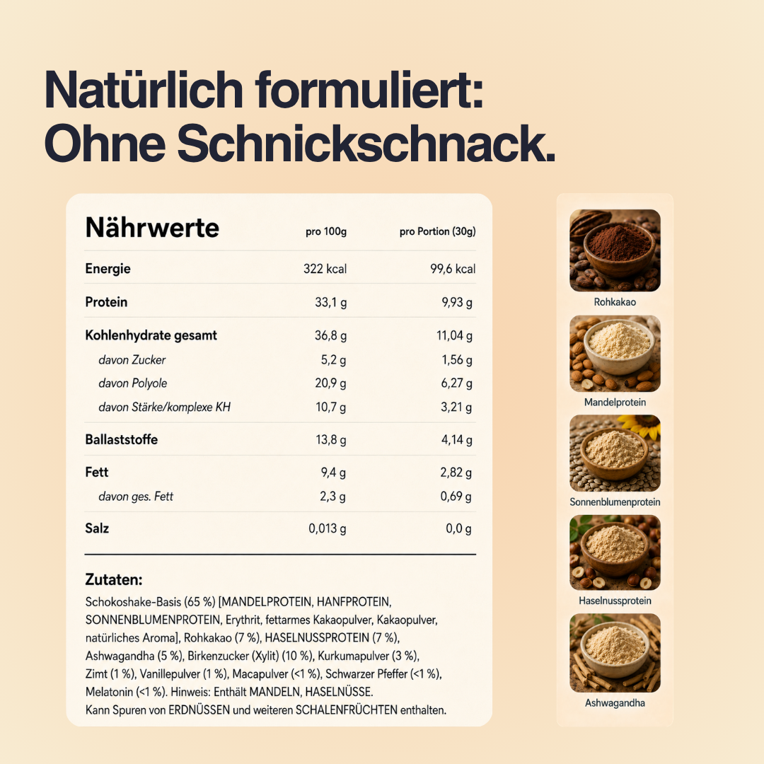 Fiber Protein Chocolate Hazelnut
