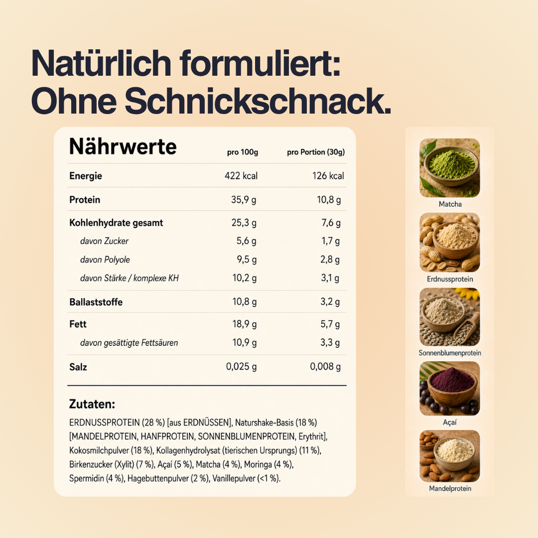 Fiber Protein Peanut Matcha