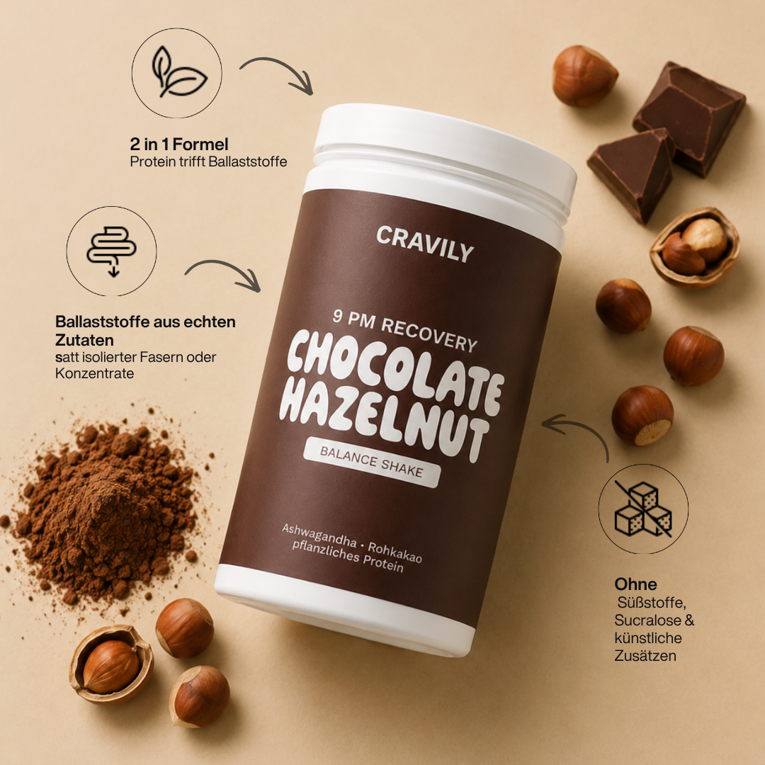 Fiber Protein Chocolate Hazelnut